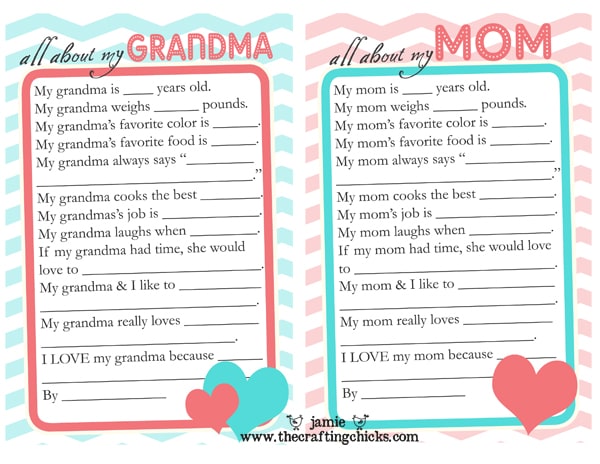mothers day gift ideas